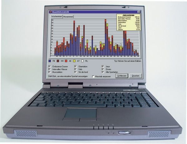 Ciclosport datatilkobling HAC 4000 + programvare (CIC-10302110)