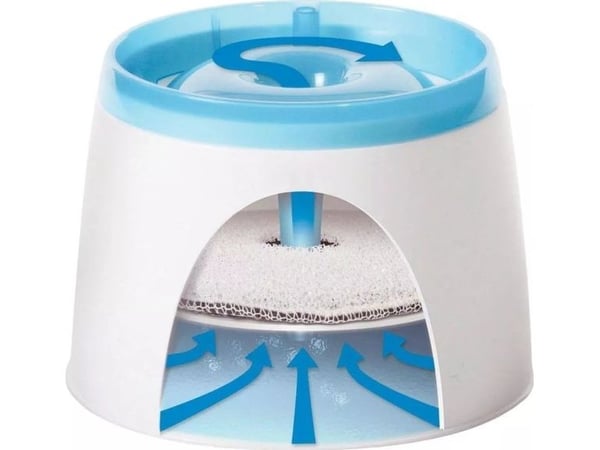 Hagen CATIT automatisk fôringsautomat 2L til katt 50053 - 52722