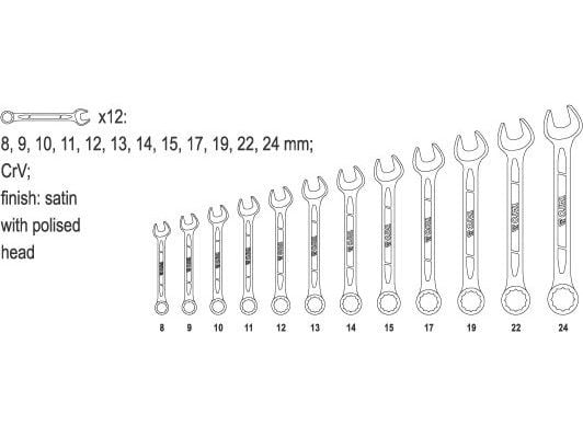 Yato YT-0362, 12 styck