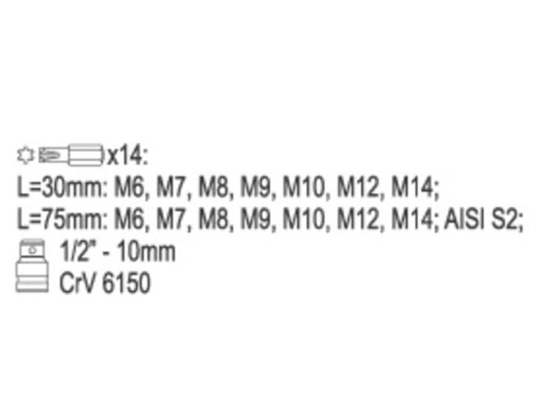 Yato YT-0419, 14 stykker, Ribe, 9.5 mm, M10, M12, M14, M6, M7, M8, M9, Stål, 25,4 / 2 mm (1 / 2")