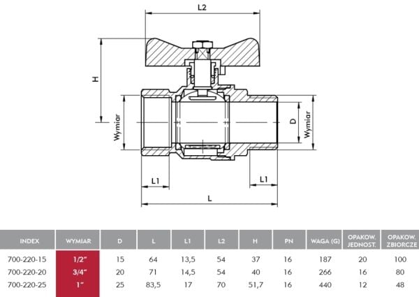 KFA Palloventtiili 1/2 "(700-220-15)