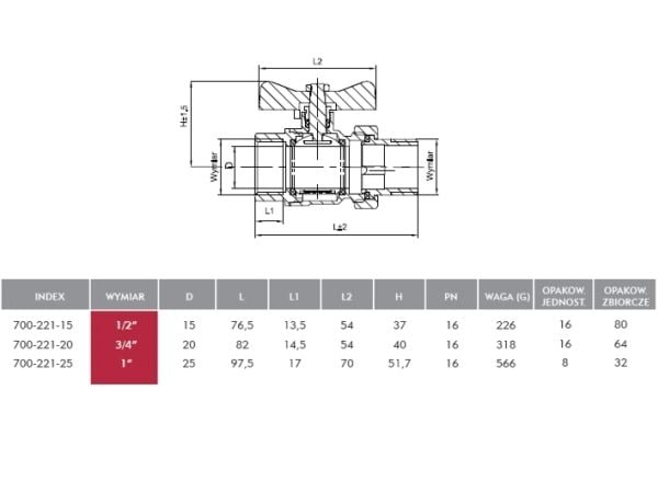 KFA kulventil muff-/skruvkoppling 3/4" (700-221-20)