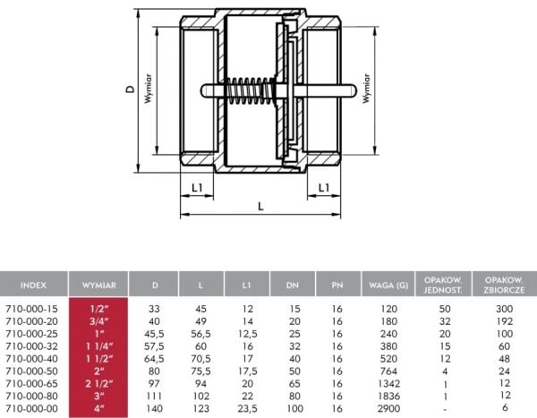 KFA 5/4 "(710-000-32) takaiskuventtiili