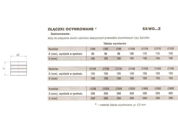 SpiroFlex koppling för rör Ø120