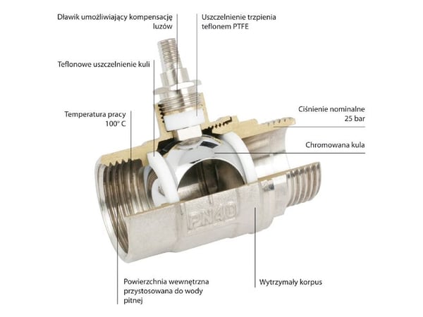 Ferro 1/2" mutteri-kierre palloventtiili KM11