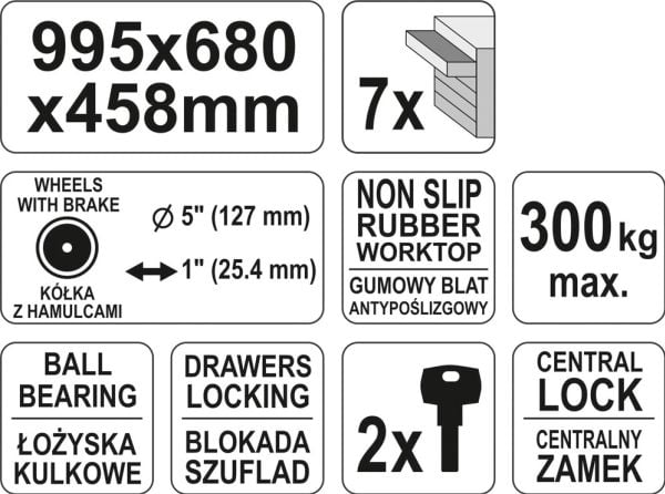 YATO TYÖPAJA KAAPPI 7 LAATIKKOA 0914