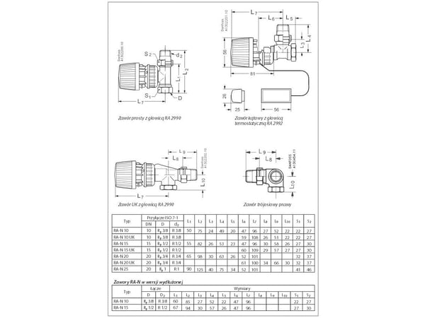 Danfoss radiatorventil avstengende termostatisk RA-N 15 for radiatorer med innebygd ventil (013G3903)