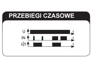 Impulssirele 16A 250V AC 1Z PBM-01 EXT10000061