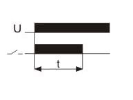 F&amp;F F &amp; F Kertakäyttöinen ajastin 230V 10A - PCA-512 - PCA-512