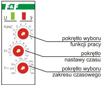 Aikarele 1P 8A 0.1sec-576h 12-264V AC/DC monitoiminen PCS-516UNI