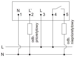 F&F F&F 230V 16A prioriteetti PR-602