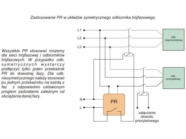 F&F Prioriteettirele läpivientikanavalla 230V 16A - PR-613