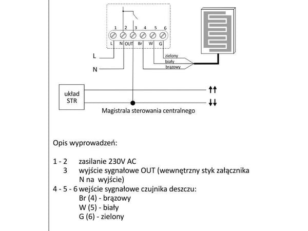 F&F rullgardinsstyrning med regnsensor STR-R