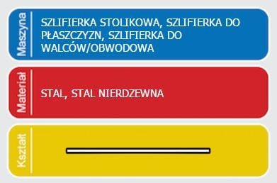 Norton Clipper slipeskive til benk­sliper STARLINE 38A 150x20x32/20 hvit - 66253338090
