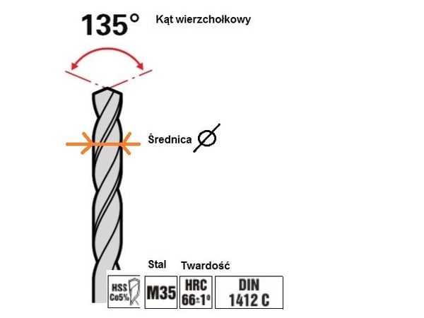 Koboltborr 8,5 mm