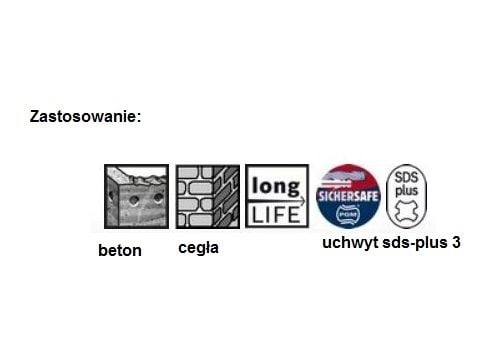 Wiertło Bosch do betonu SDS+ 14mm (2608831038)