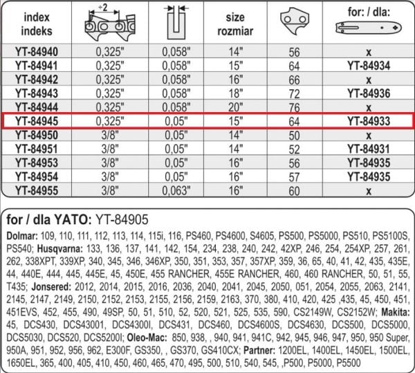Yato YT-84945, Alle merker, 8,26 / 0,325 mm (0.325 / 0.325"), 38 cm
