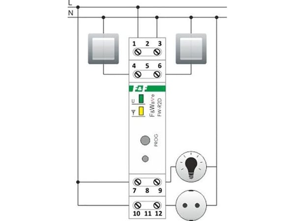 Kaksoisrele - DIN-asennus 85-265V AC/DC FiWave FW-R2D FiWave FW-R2D