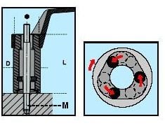 Beta Tools rullegrep for ødelagte skruer M14 (1434/14)