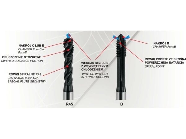 Fanar Maskinkran 10 mm (C4-118M01-0100)