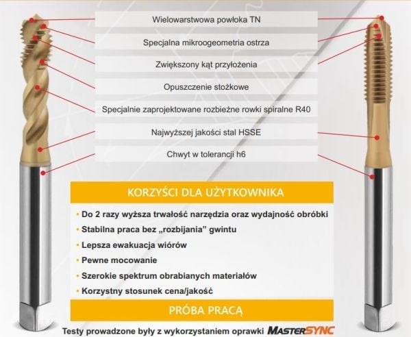 Fanar maskintapp M18 (D2-113X01-0180)