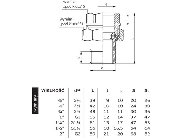 Perfexim Mässing rak koppling med oring 3/2" (07-146-0400-000)