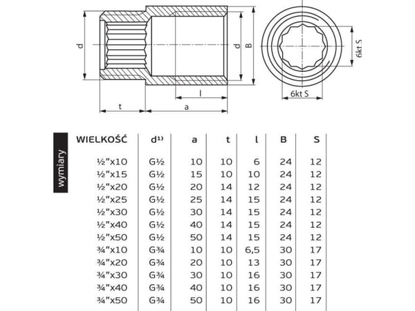 Perfexim forlengelsesstykke messing GW–GZ 1/2" x 50 mm (07-220-1550-000)