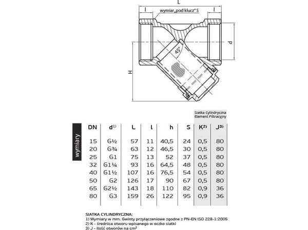 Perfexim silfilter till vatten 3/4" (03-060-0200-000)