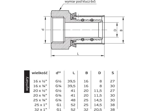 Perfexim krympetilkobling GW 20 mm x 1/2" (62-732-2015-000)