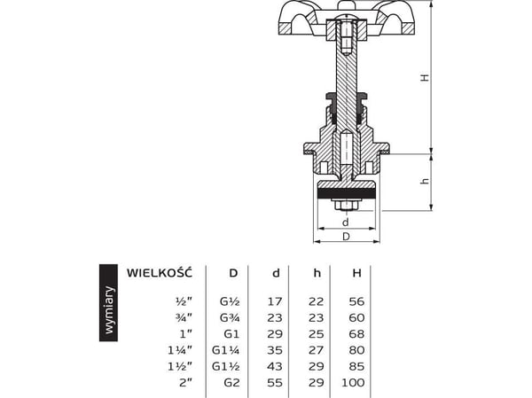 Perfexim ventilspindel for støpejernsventiler med pakning 1" (01-500-0250-000)