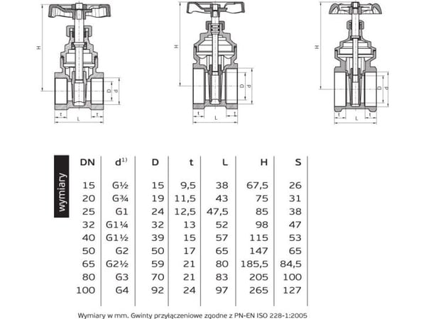 Perfexim Parfyme Water 3/4 "(01-022-0200-000)