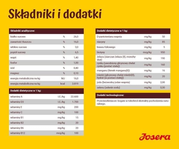 Josera Festival 900g