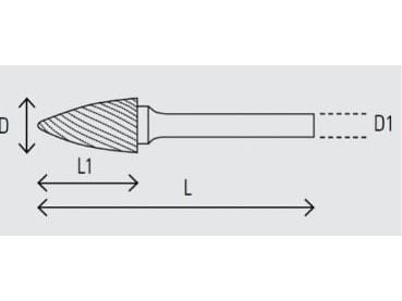 BETA 9.5mm CURRENT ROTARY PLAINER