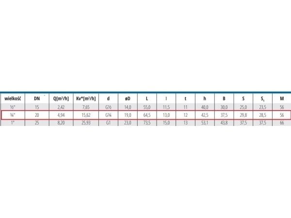 Perfexim Vannkuleventil WZ DN20 blå sommerfuglforsterket PHA-004 G3/4 WZ PN30 N DN20 [10/100]