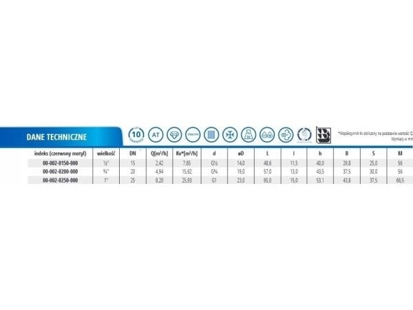 Perfexim kuleventil vann WW DN25 motylek 1041 G1 WW PN16 C DN25 [6/60]