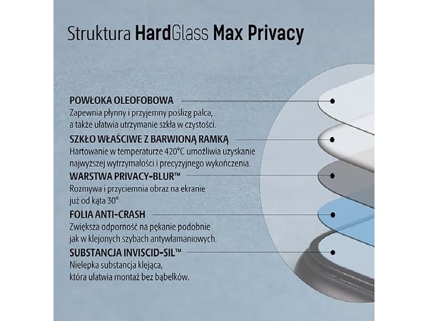 3MK HardGlass Max Privacy skjermbeskytter, Apple, iPhone 8, herdet glass, klar/svart