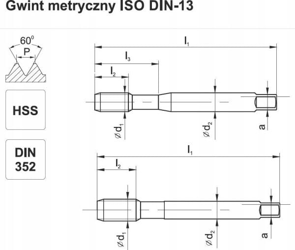 Fanar gjengefører M12x1 NGMM/1 DIN-2181D (6H) HSS