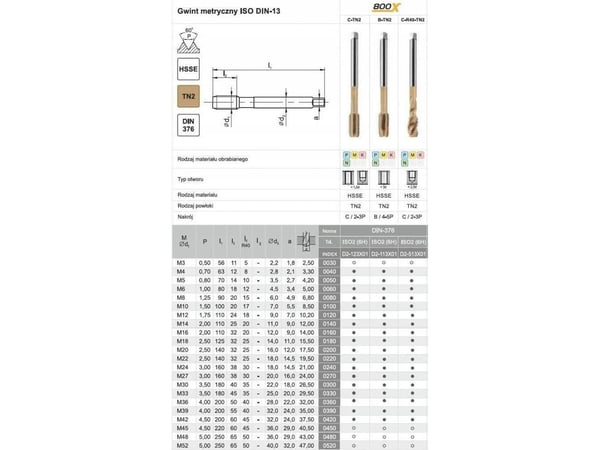 Fanar gjengeverktøy M18 DIN-376C R40 (6H) HSSE TIN 800X
