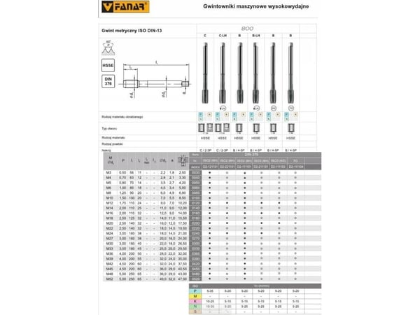 TUULETINHANA M 3 DIN-376B (6H) HSSE 800