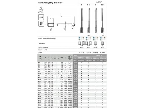 TUULETINHANA M 3 DIN-376B (6H) HSSE 800
