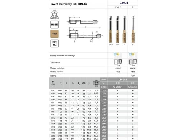Fanar gjengeverktøy M16 NGMM/3-P DIN-352 (6HX) HSSE TIN INOX