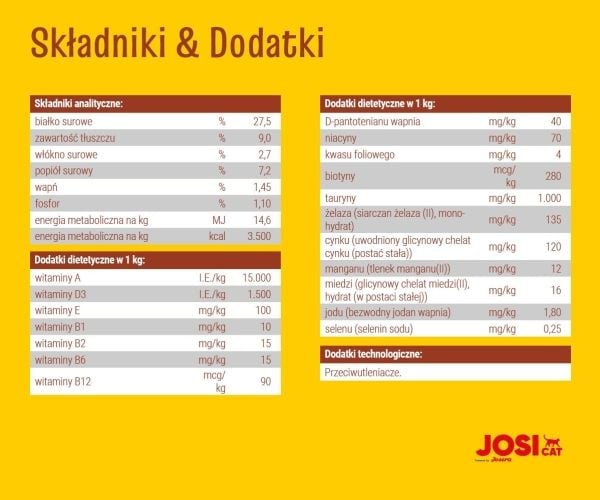 JosiCat Tasty Beef tørrfôr til katt 10 kg (50008364)