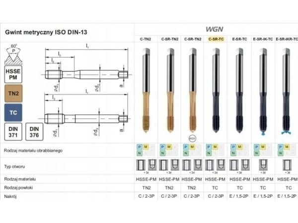 Fanar WYGNIATAK fres M 8 DIN 371-C 6HX SR HSSE-PM WGN TiCN