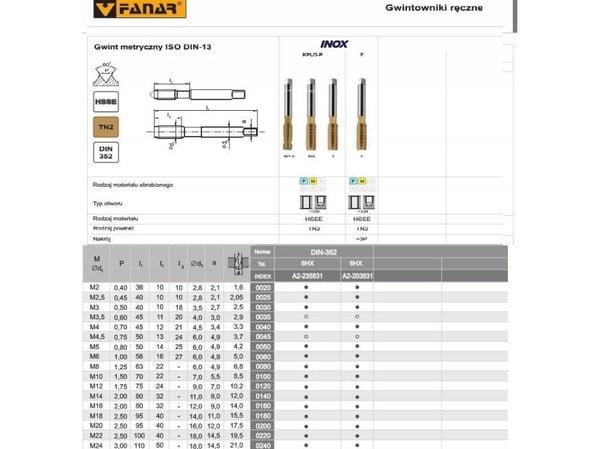 Fanar gjengeverktøy M14 NGMM/3-P DIN-352 (6HX) HSSE TIN INOX
