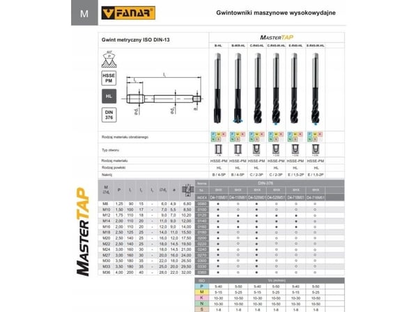Fanar gjengeverktøy M10 DIN-376B (6H) HSSE-PM HL MASTERTAP