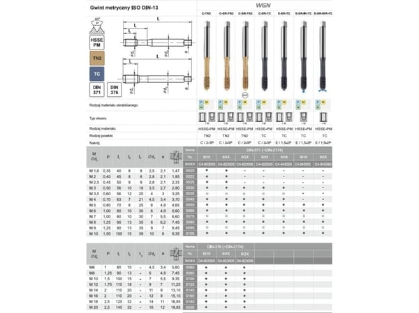 Fanar PUNCH M 6 DIN 371-C 6HX SR HSSE-PM WGN TiCN