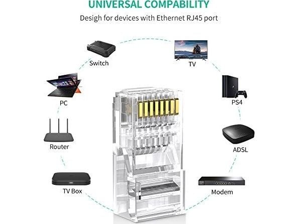 RJ45-plugg UGREEN Ethernet, 8P/8C, Cat.5/5e, UTP (50 stk)