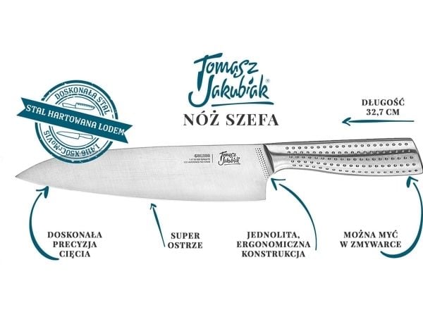 4Swiss knivar Tomasz Jakubiak