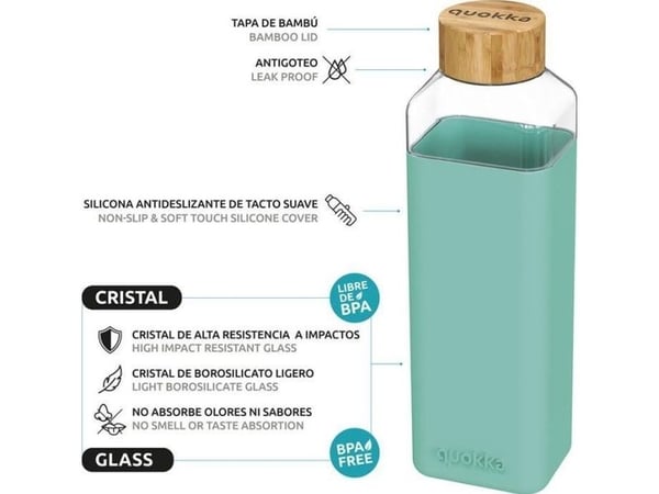 Quokka vannflaske med turkis kork 700 ml