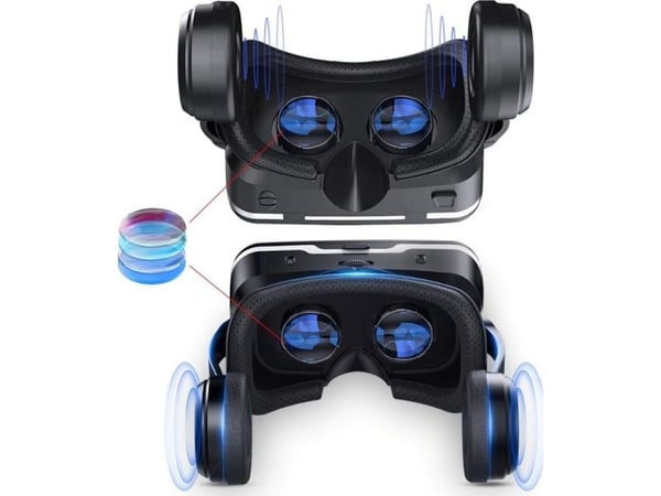 VR-glasögon Shinecon VR 10 2019